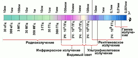 ege-66.gif
