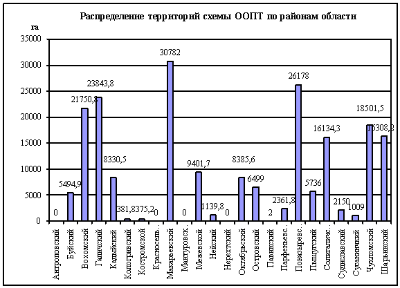 eco-s-kostr-o-10-006.gif