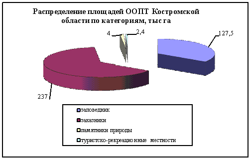 eco-s-kostr-o-10-008.gif