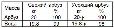 zadacha2.jpg